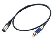 Cable XLR-RCA 750-1600